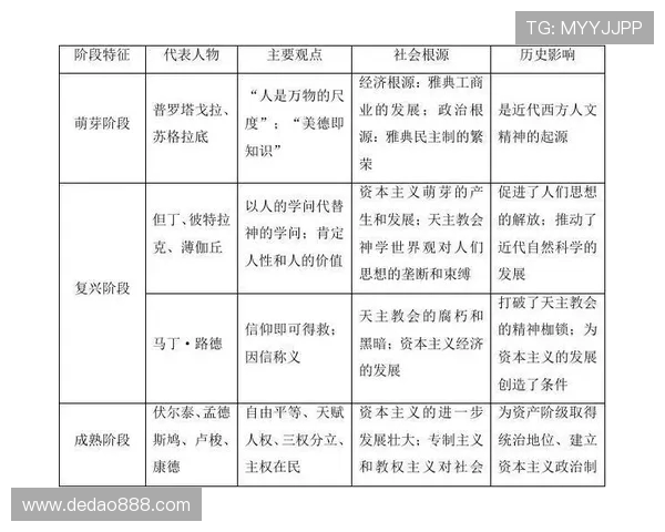 俄罗斯与希腊篮球历史对抗回顾与发展分析